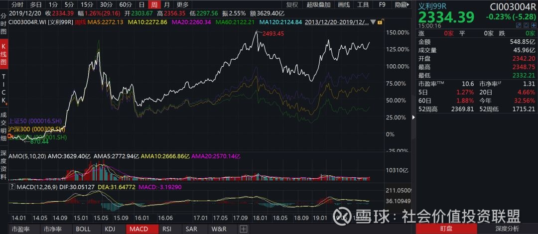 ESG资讯 《中国上市公司ESG研究报告（2021）》蓝皮书发布凯发娱开户地址